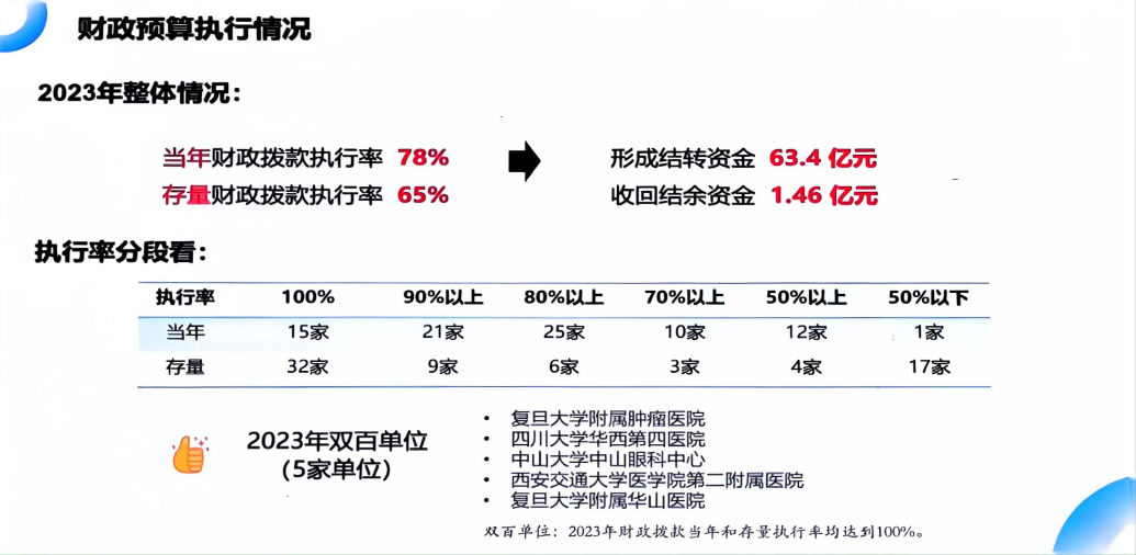 图片 1