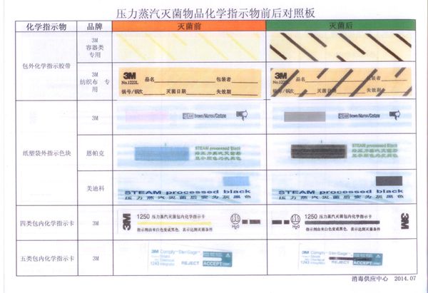 高温灭菌.jpg