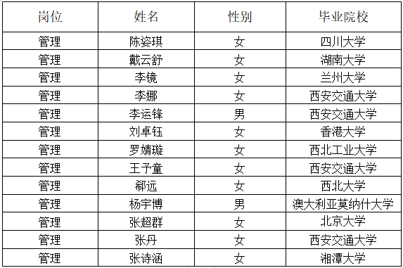 微信图片_20230116085807.png