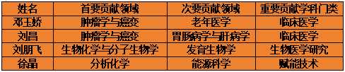 微信图片_20250924101205_287_248.png