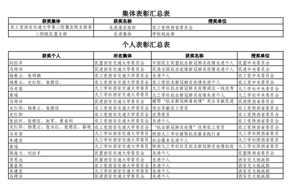 f10282a16d57e859ca59aca0efb5438_副本.png f10282a16d57e859ca59aca0efb5438_副本.png