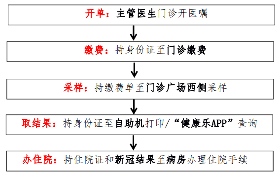 微信截图_20200511110148.png