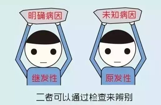 高血压2.jpg