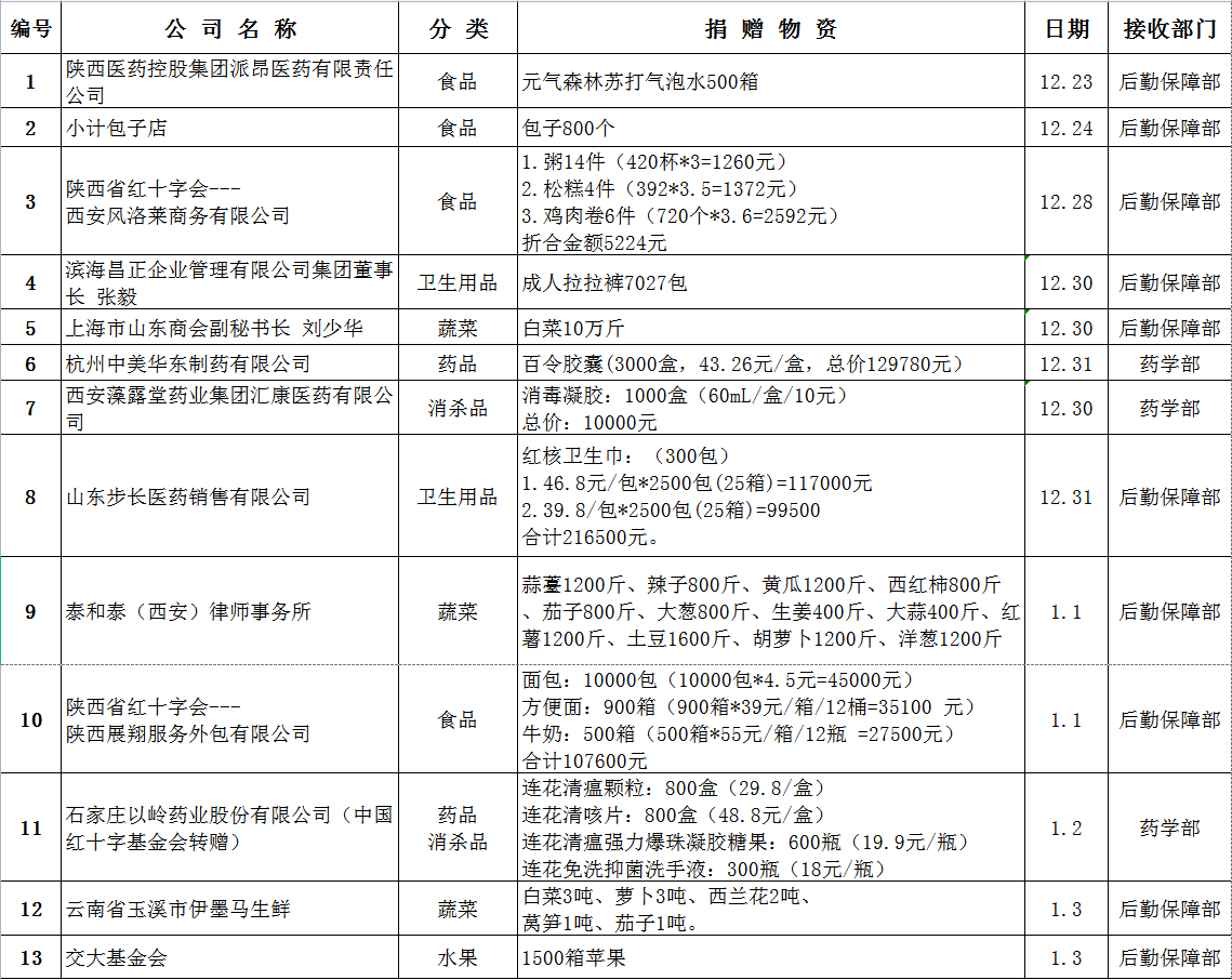 1.4公示.png