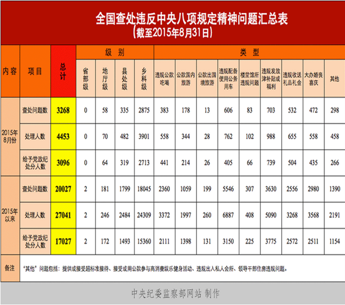QQ截图20151019164204.png